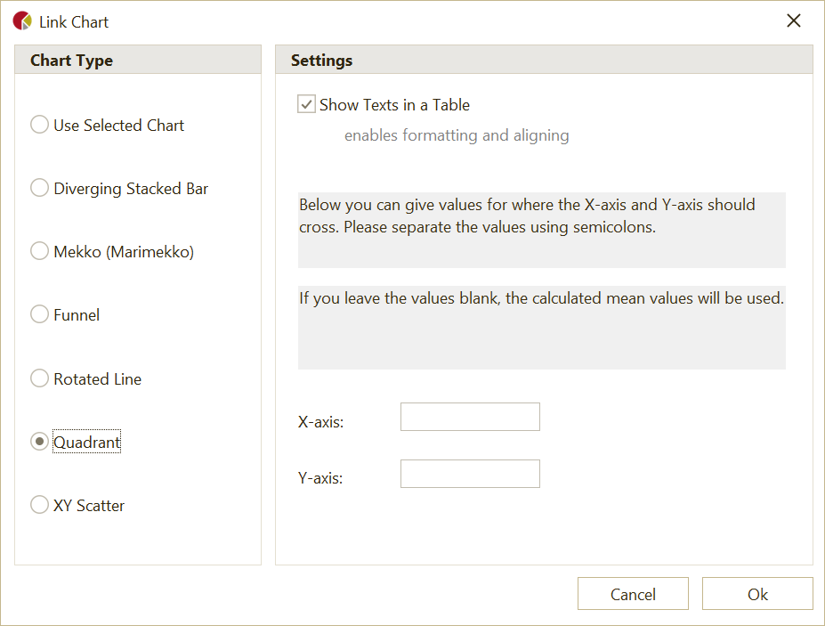 The 'Advanced Chart Type' Form
