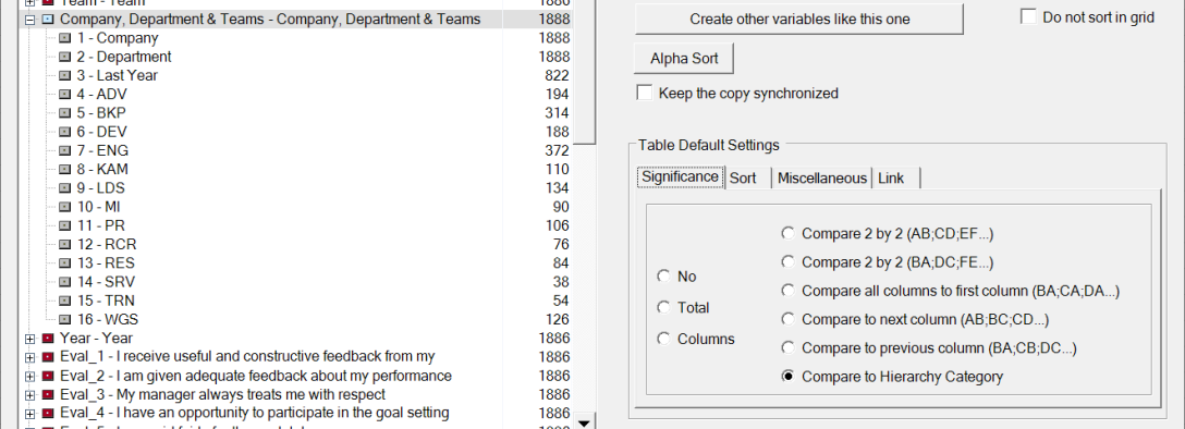Comparing (significance calculation)
