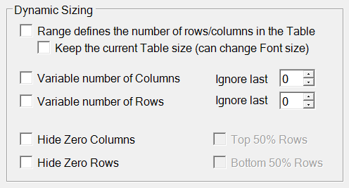 Dynamic Sizing in the Populate pane