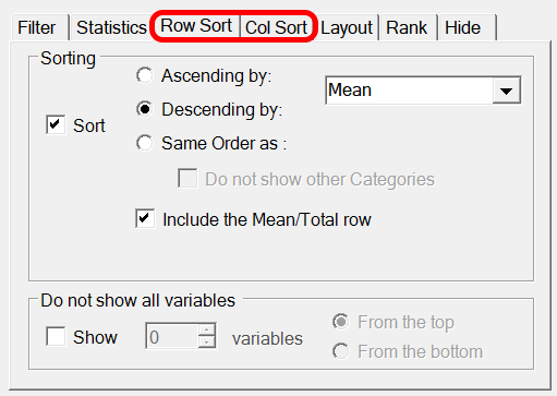 Table Sorting definition
