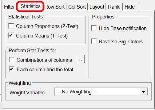 Table Statistics definition